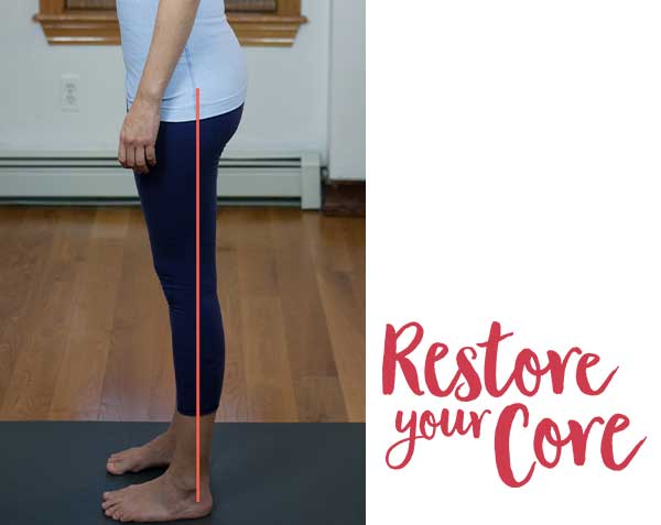 reduce intra abdominal pressure with proper alignment