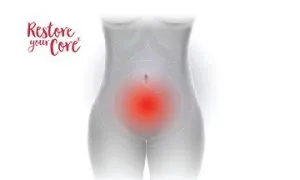 Region where pelvic floor pain is felt