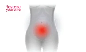 Region where pelvic floor pain is felt