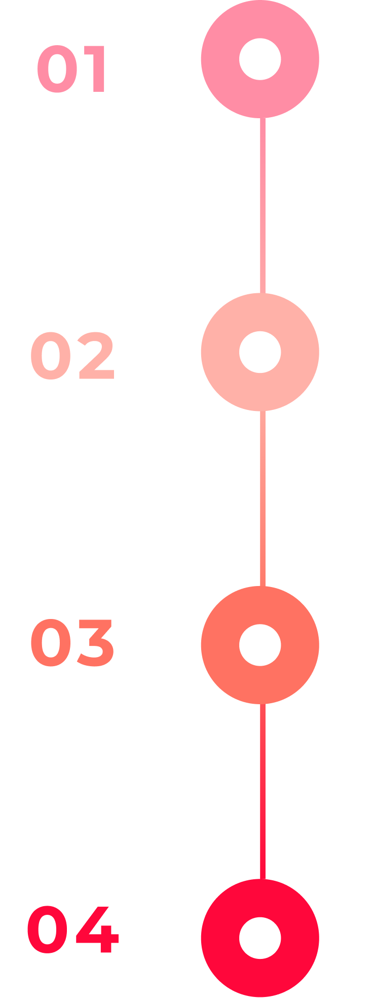 line with content mobile